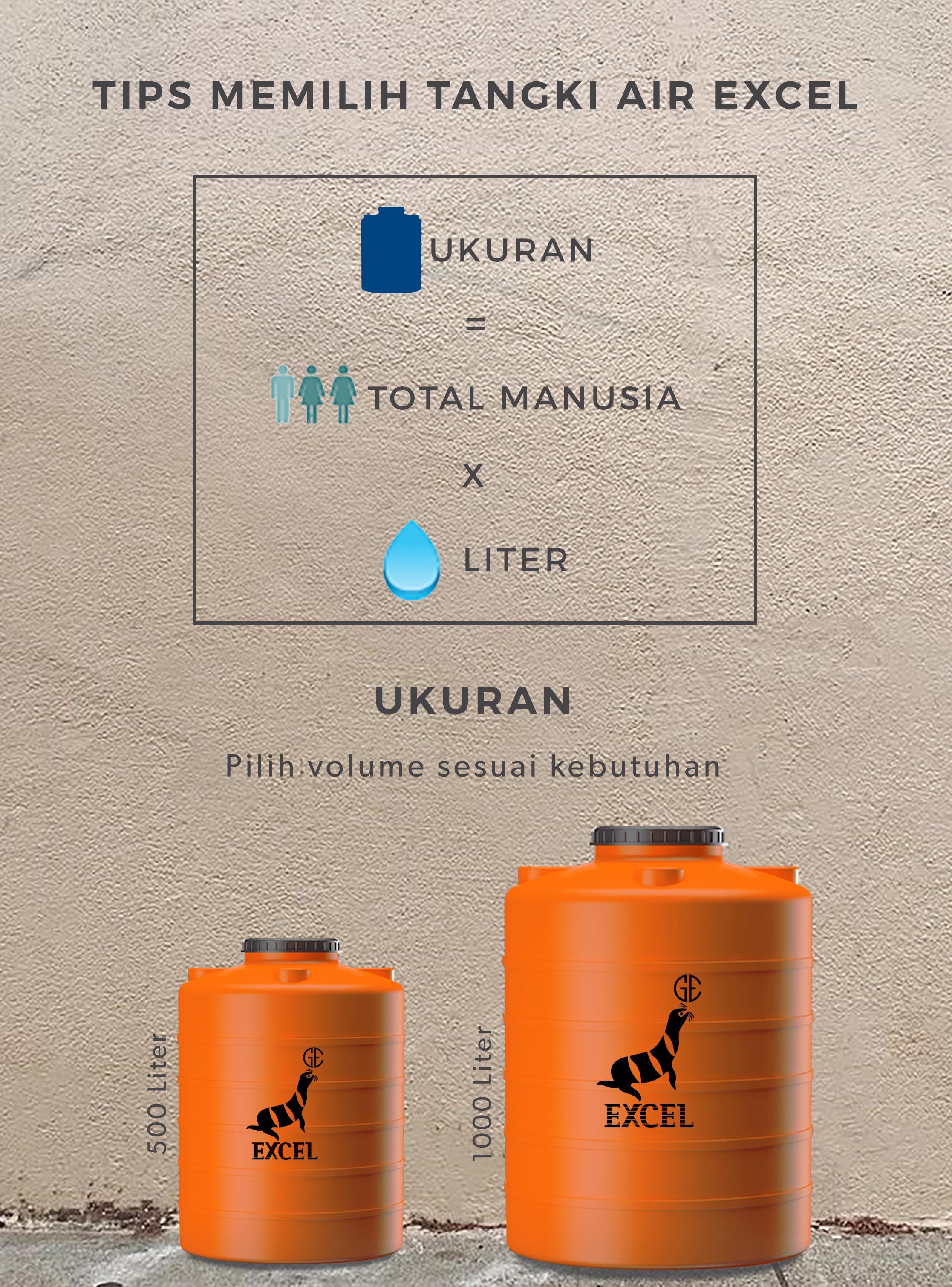 Ukuran - Pilih Volume Sesuai Kebutuhan