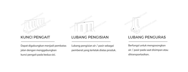 Gambar Road Barrier 2